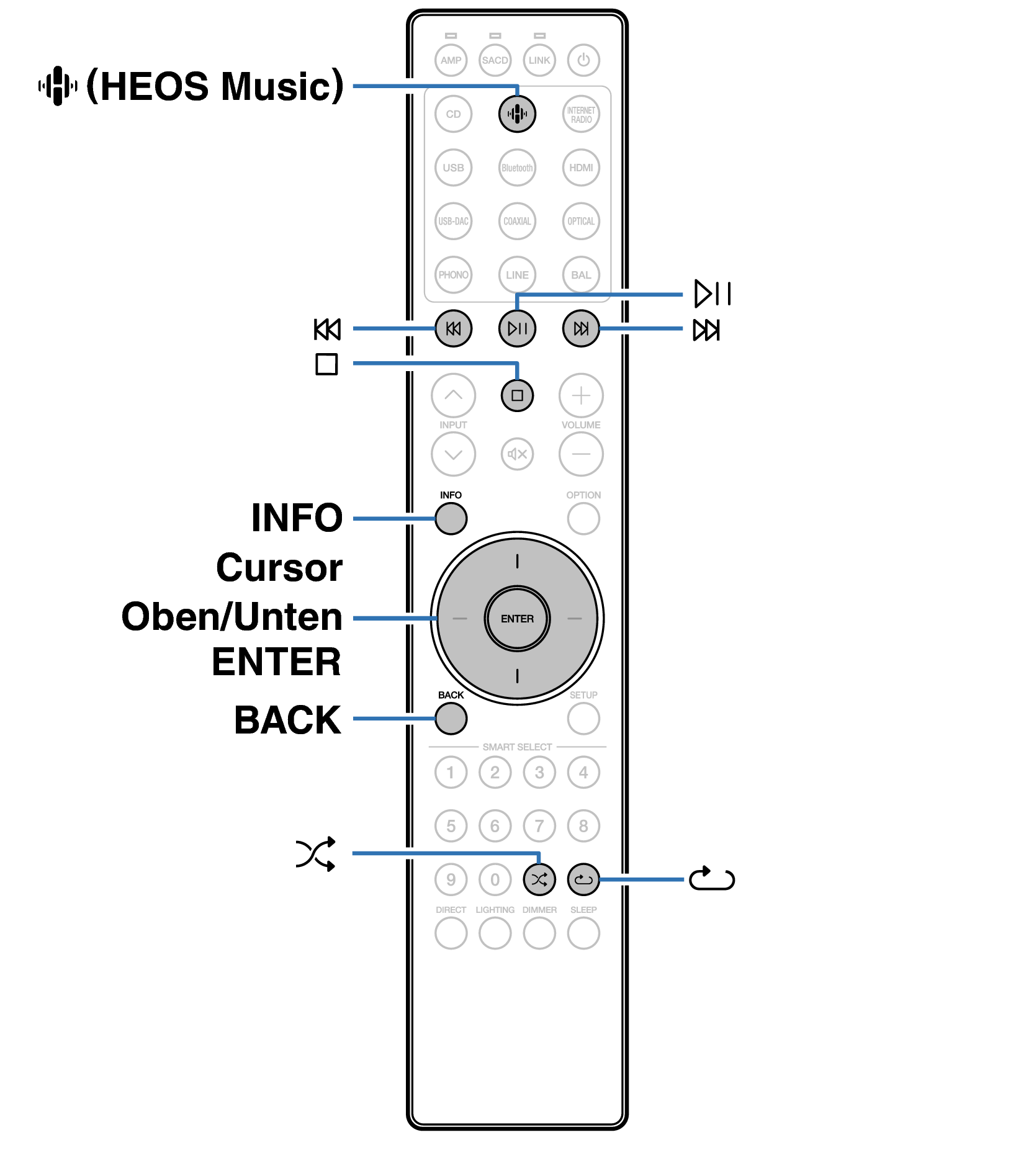 Ope PC NAS RC004PMND